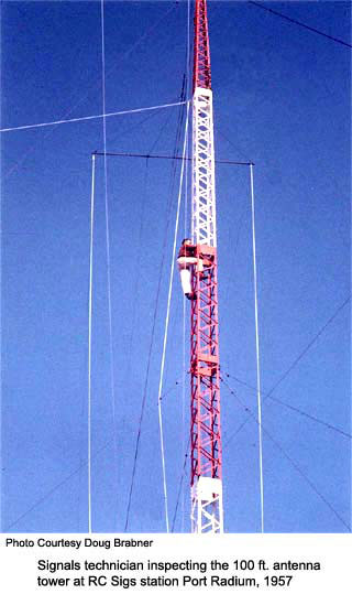 Tech up antenna mast