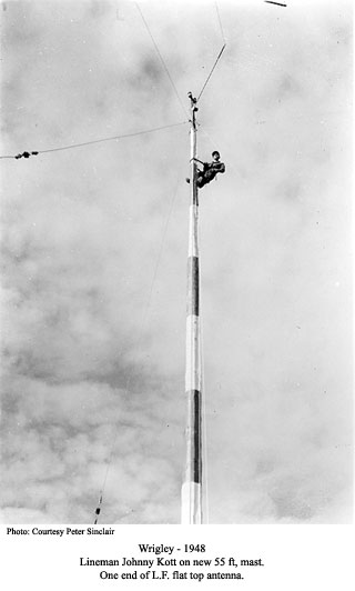 Johnny Kott, rigging 55 ft antenna mast.